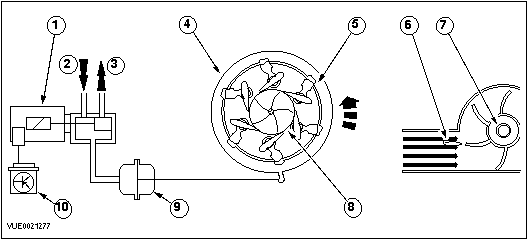 E0021277